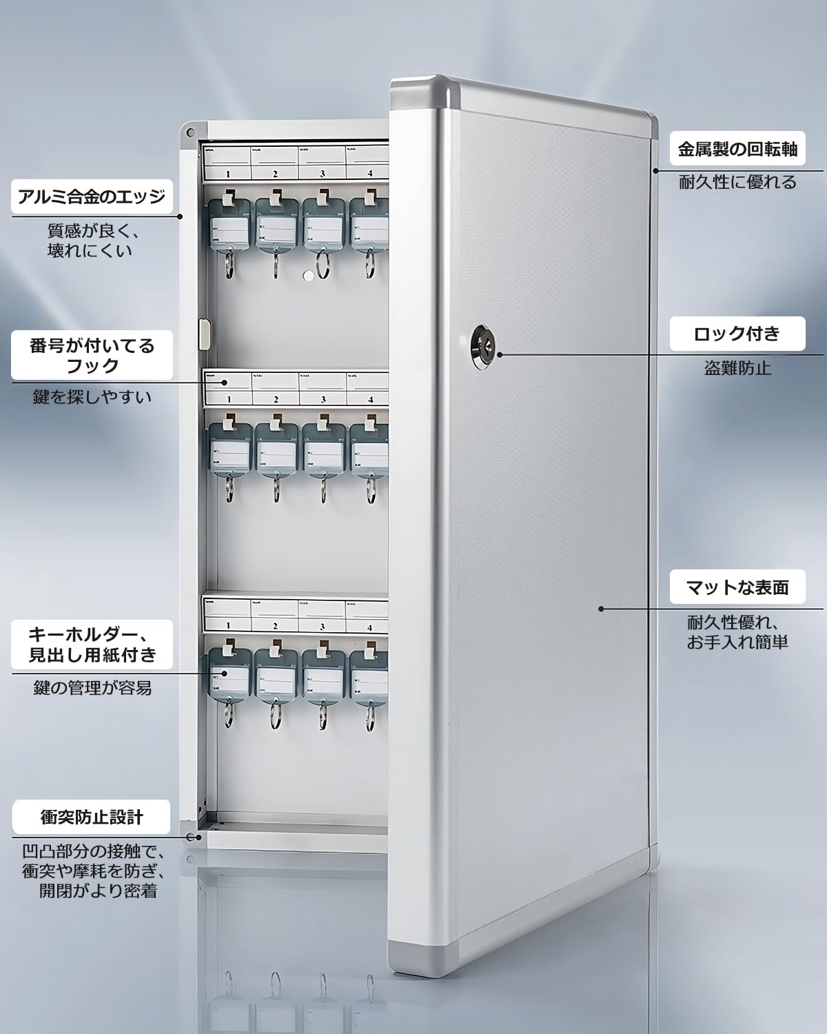 キーボックス　壁掛け　暗証番号　オフィスkeybox 鍵収納　ボックス　業務用 Amazon.co.jp: AOVOCO キーボックス 壁掛け keybox 鍵収納 ロック付き